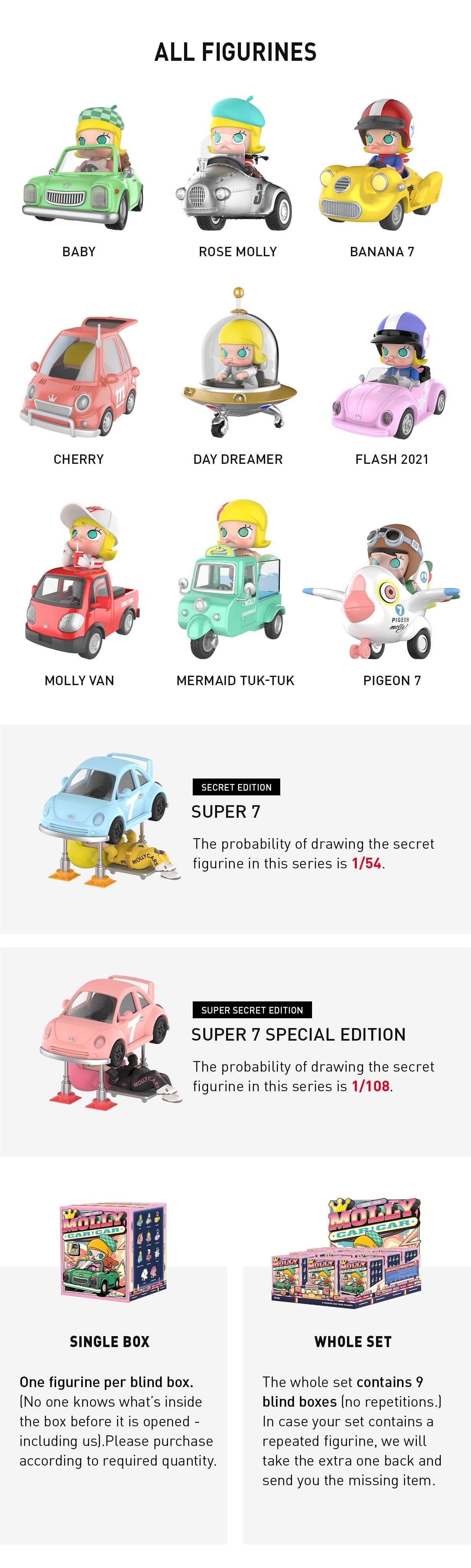 MOLLY Car Car Series - POP MART (Japan)